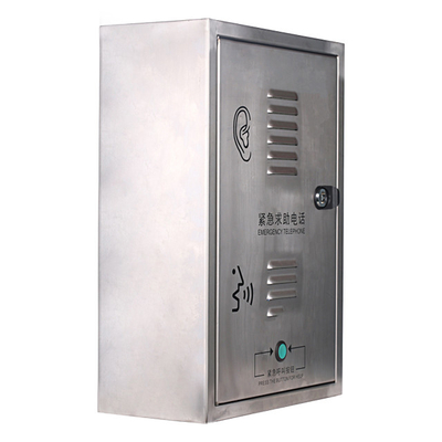 Port de contrôle de l'amplificateur de puissance 2 Port de contrôle de l'amplificateur de puissance Système téléphonique IP PBX